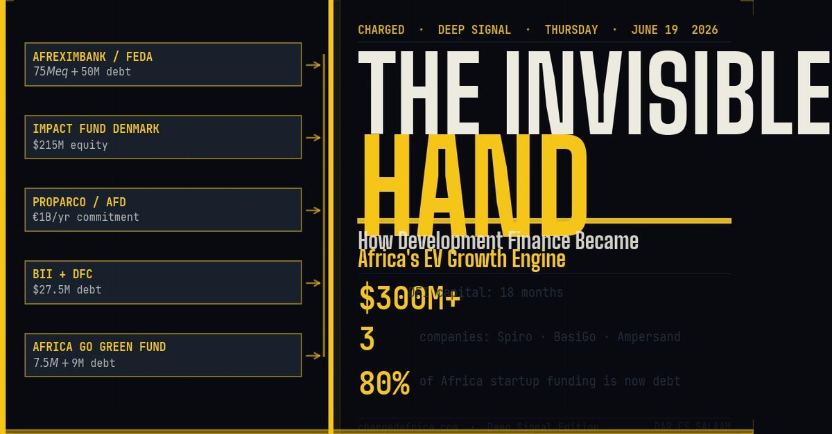 CHARGED Deep Signal Thursday — DFI capital flows into African e-mobility: Afreximbank, Proparco, IFC, BII and Impact Fund Denmark committing $300M+ to Spiro, BasiGo and Ampersand